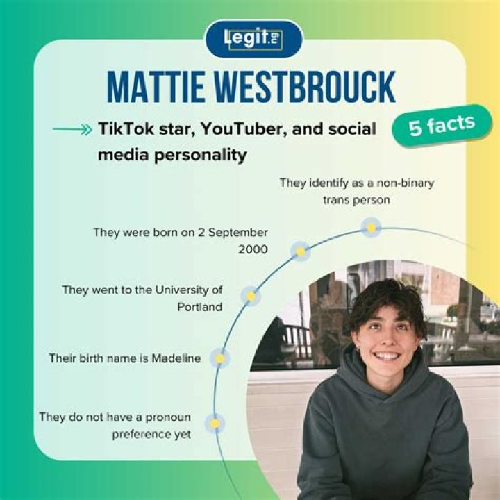 Mattie Westbrouck's Engagement Status Revealed