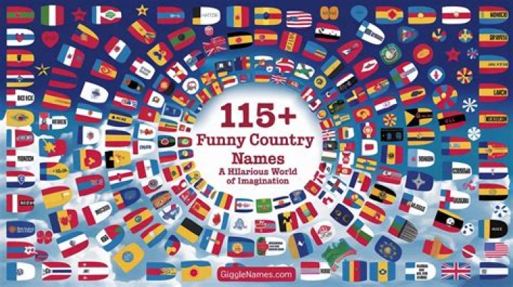 Unraveling The Humor And Intrigue Of Funny Country Names